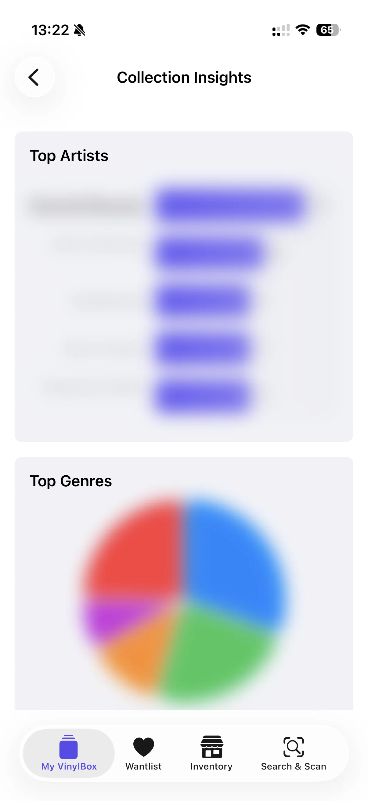 Collection Insights charts blurred on the free plan